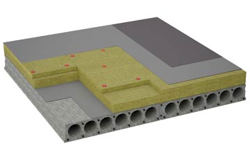 considerations of Manton flat roofing insulation